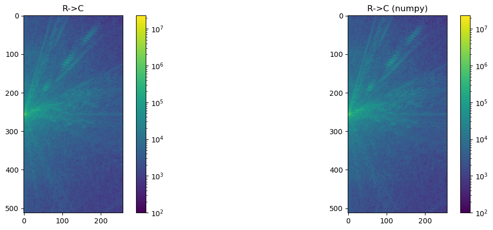 ../_images/examples_pyvkfft-tests-CUDA_14_1.png