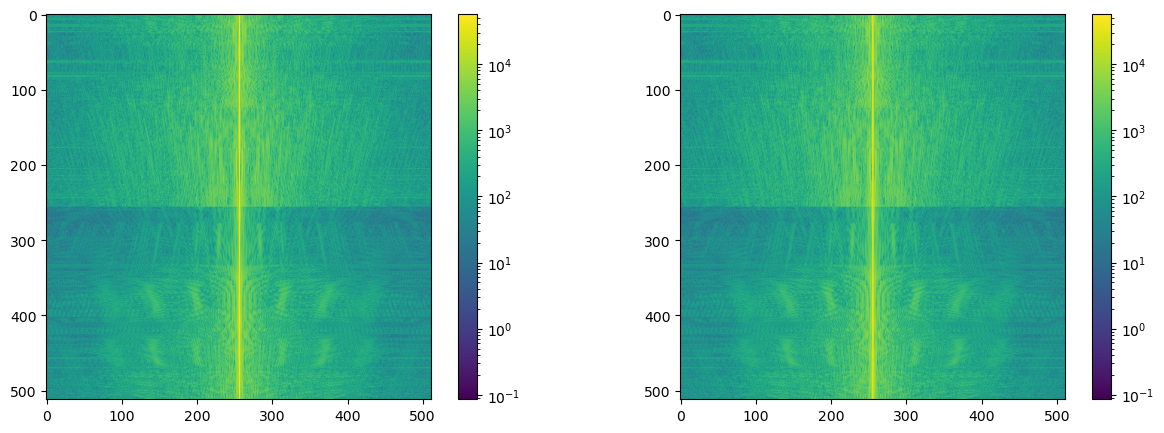 ../_images/examples_pyvkfft-tests-CUDA_20_1.png
