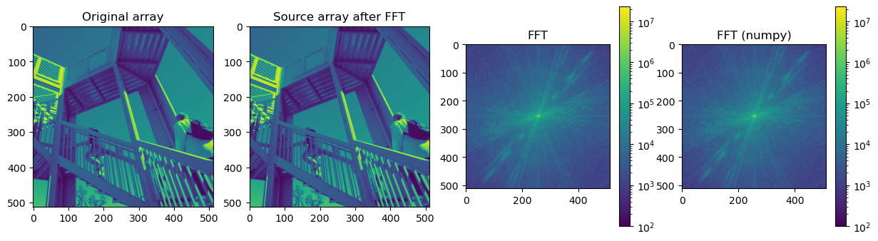 ../_images/examples_pyvkfft-tests-CUDA_12_1.png