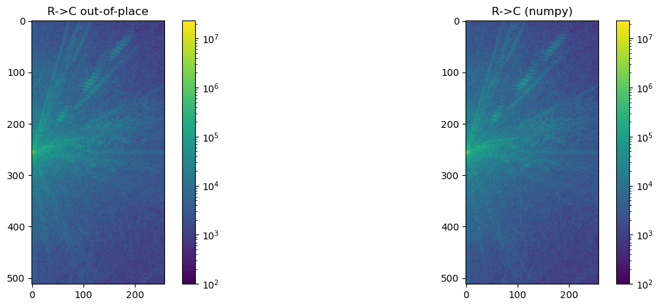 ../_images/examples_pyvkfft-tests-CUDA_16_2.png